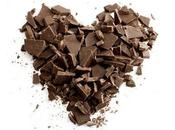 bienfait mefait chocolat