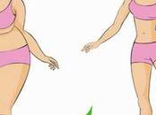 astuce pour maigrir vite sans regime