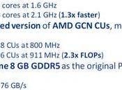 Petite fuite caractéristiques