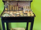 maquillage pour institut