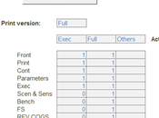 Voici outil Excel pour faire prévisions financières