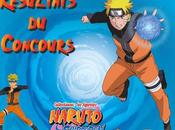 Résultats concours Naruto avec Altaya