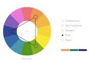 générateur palettes couleurs comme autres