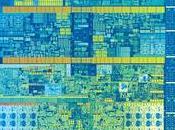 Intel dévoile «nouvelle» architecture, Kaby Lake