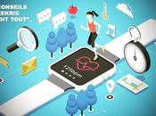 Pour s’améliorer course pied, faut être régulier