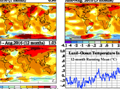 Nicolas Sarkozy vire climato-sceptique