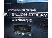 Apple Music milliard d’écoutes pour l’album Views (Drake), record