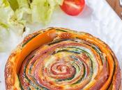 regime dukan j’ai craque