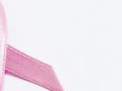 Octobre rose pinkwashing