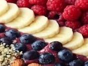 Food tendance Açai bowl