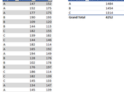 Excel: Appliquer format nombre défaut dans tableau croisé dynamique