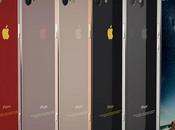 iPhone entre