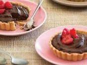 Tartelette Framboise Chocolat