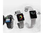 Apple Watch Series publie nouvelles publicités