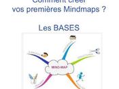 Mini formation l’utilisation MindMapping