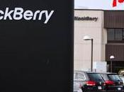 BlackBerry s’attaque marché voitures autonomes