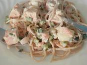 Spaghetti Courgettes, Saumon fumé petites Crevettes