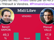 #ManuMilitari #Valls éjecté quelle bonne nouvelle