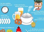 Weißwurst fête 160e anniversaire. Quand comment déguster Weißwurst?