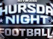 Amazon diffusera matchs partout dans monde même Canada?