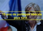 521ème semaine politique: Macron déjà genou terre.