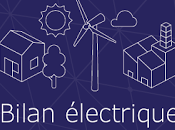 Bilan électrique 2016 perspectives 2017 Région Grand