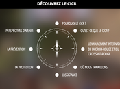 [Grand format] Découvrez l’abécédaire CICR