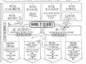 Chantiers Jeune Création