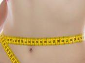 Localisez votre perte poids ventre