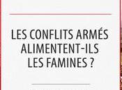 Aujourd’hui partir 17.00, débat CICR conflits alimentent-ils famines