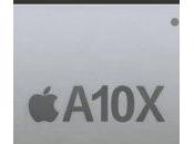 iPad l’A10X première puce Apple gravée