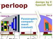 Petit tour Hyperloop