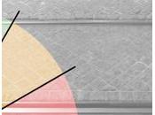 Vélo voie ferrée histoire d'angle