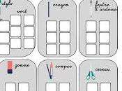 1438. outils maitresse pour