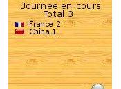 Blagues Supplice Belge