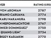 Echecs Garry Kasparov suivre