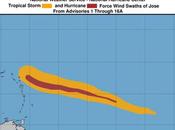 José Saint-Martin moins pire
