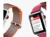 Apple Watch écran micro-LED futures smartwatches