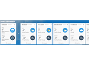 Notes dissonantes Sölden