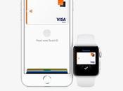Apple fonctionne avec Orange Bank