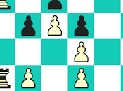Découvrez ChessTips pour progresser échecs
