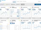 offre tableau bord universel