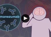 MIGRAINE injection pour réduire crises