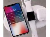 TIME l’iPhone l’Apple Watch dans gadgets 2017