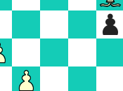 Découvrez ChessTips pour progresser échecs