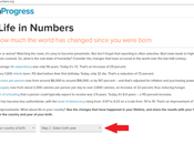 Comment mondialisation sauvé monde