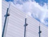 Protectionnisme agressionnisme