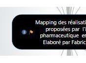 Mapping réalisations digitales proposées l’industrie pharmaceutique France- mars