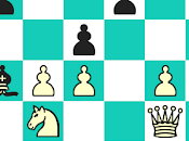 Découvrez ChessTips pour progresser échecs