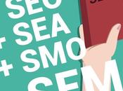 SEM=SEO+SEA+SMO… Arrêtons confusions!